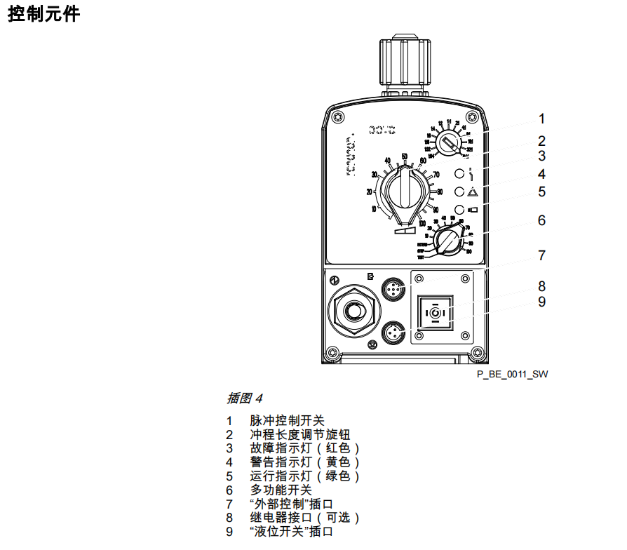 普罗名特图解.png